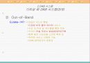디지털 라디오 방송에 대해서.. 12페이지