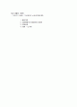 일상 생활의 사회학- 게오르그 짐멜의 ‘여성문화와 남성문화’를 통해 1페이지