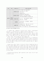전통관리와 총체적 품질관리(TQM)의 의미와 차이점에 관한 논의(공공관리론) 19페이지