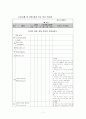 호흡기계 check list 7페이지