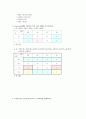 [논리회로]부울대수의공리 3페이지