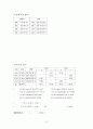 트래버스 측량 결과레포트 2페이지