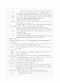 지주막하출혈 8페이지
