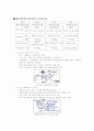 하이브리드 자동차 7페이지
