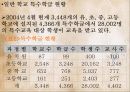 특수아동 재활서비스 14페이지