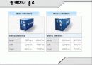 한진 해운 소개 현황 물류 14페이지