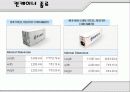 한진 해운 소개 현황 물류 15페이지