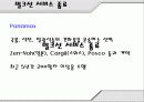 한진 해운 소개 현황 물류 22페이지