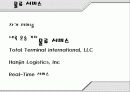 한진 해운 소개 현황 물류 30페이지