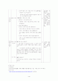 말하기 듣기 지도안 세안 4페이지