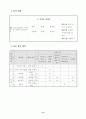 바른생활 2학년 4. 질서는 편해요 지도안 세안 14페이지