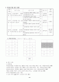 바른생활 2학년 4. 질서는 편해요 지도안 세안 15페이지
