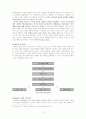 벡의 인지적 치료(cognitive therapy)의 개요, 역사, 이론, 실제적용, 평가, 나의 견해 (A+레포트)★★★★★ 13페이지