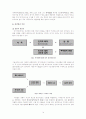 벡의 인지적 치료(cognitive therapy)의 개요, 역사, 이론, 실제적용, 평가, 나의 견해 (A+레포트)★★★★★ 14페이지