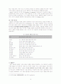 벡의 인지적 치료(cognitive therapy)의 개요, 역사, 이론, 실제적용, 평가, 나의 견해 (A+레포트)★★★★★ 15페이지