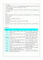 프로이트의 정신분석 2페이지