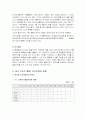 생산자 물가지수와 소비자 물가지수의 비교 분석 5페이지
