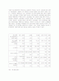 [민주주의] 산업민주주의 8페이지