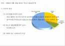 비만. 그것은 무엇인가. 5페이지