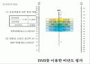 비만. 그것은 무엇인가. 6페이지