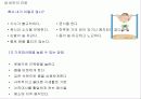 비만. 그것은 무엇인가. 10페이지