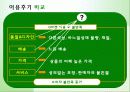G마켓 쇼핑몰의분석 및 쇼핑몰 현황 16페이지