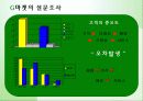 G마켓 쇼핑몰의분석 및 쇼핑몰 현황 26페이지