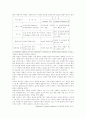문제해결모델에 대하여 14페이지