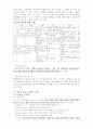 6장 의사결정의 이해 2페이지