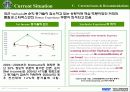 스타벅스 전략 분석 19페이지