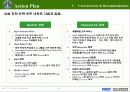 스타벅스 전략 분석 21페이지