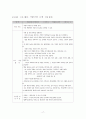 14장 중학교진로지도프로그램 17페이지