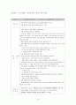 14장 중학교진로지도프로그램 22페이지