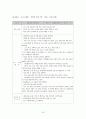 14장 중학교진로지도프로그램 26페이지