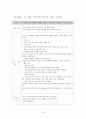 14장 중학교진로지도프로그램 39페이지