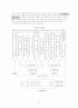 14장 중학교진로지도프로그램 40페이지