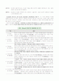 청년발달 기초이론 19페이지