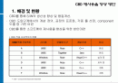 CBD 재사용율 향상방안 2페이지