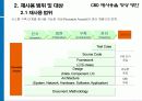 CBD 재사용율 향상방안 3페이지