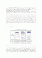 OLED에 대한 조사 10페이지