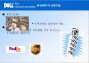 델과 컴팩의 비교를 통한 델의 경영기법 12페이지