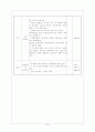 학습지도안]미국혁명과 독립선언 학습지도안 7페이지