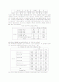 청소년 유해간행물(만화,잡지)의 영향과 유통실태 및 개선방안 25페이지