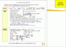 메디다스 사업게획서 34페이지