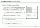 사업계획서 작성법(Business Plan 작성가이드) 5페이지
