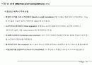 사업계획서 작성법(Business Plan 작성가이드) 17페이지