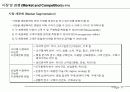 사업계획서 작성법(Business Plan 작성가이드) 18페이지