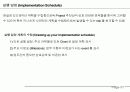 사업계획서 작성법(Business Plan 작성가이드) 32페이지