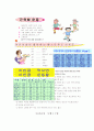 학교실습 아동 비만 케이스 25페이지