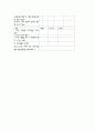학교실습 아동 비만 케이스 33페이지